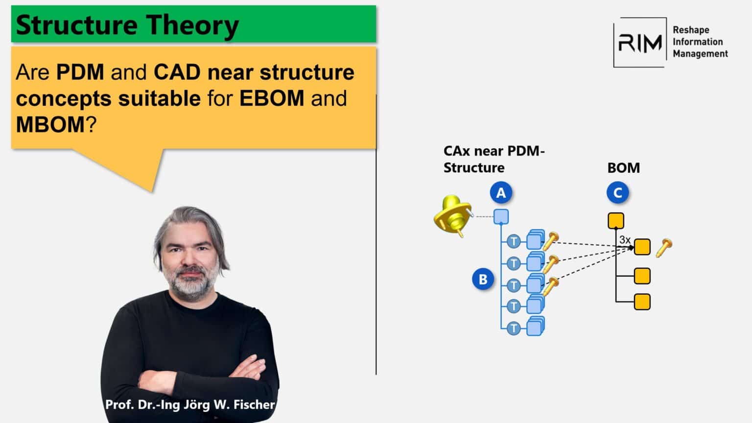 structural theory case study