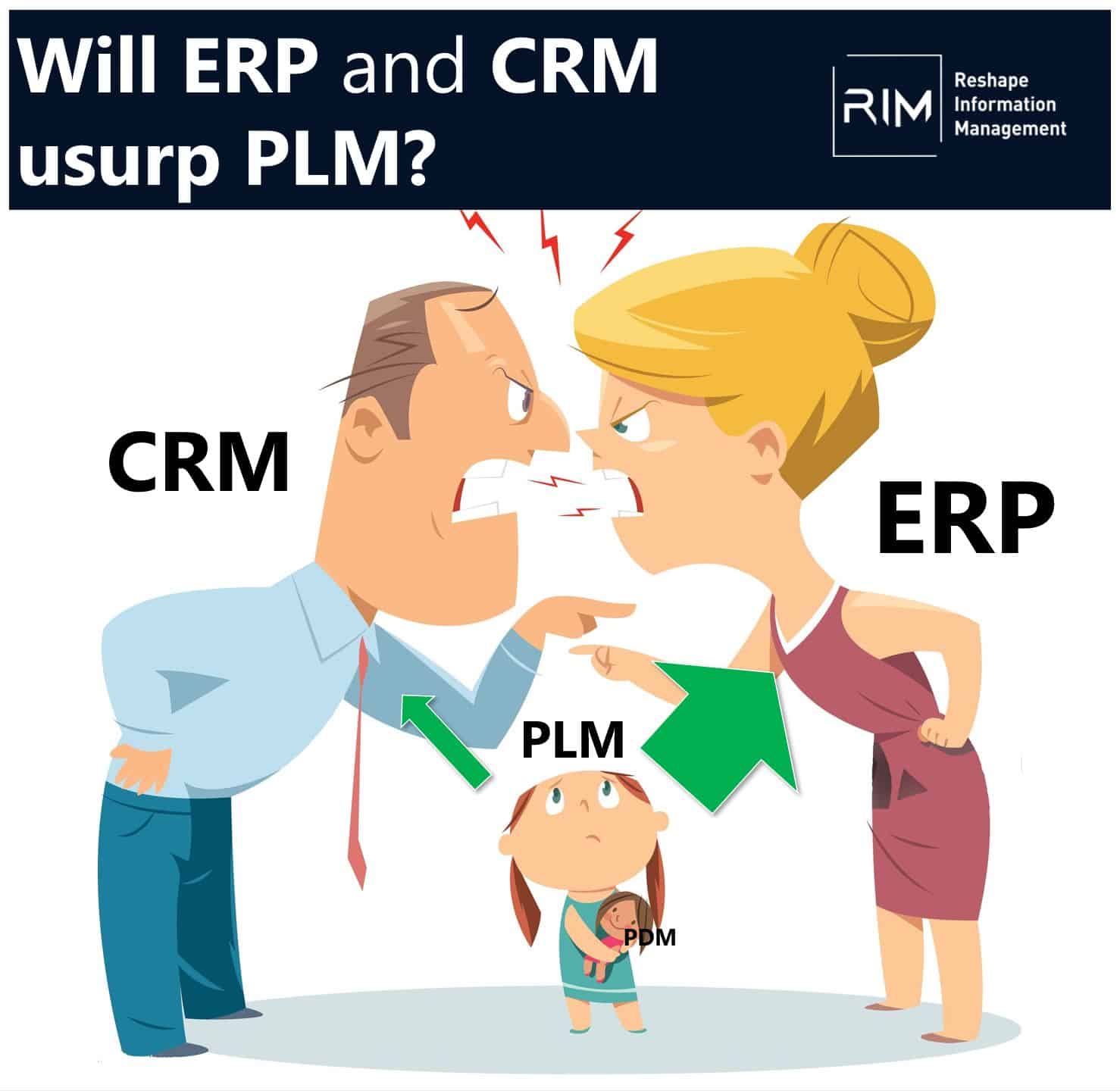 ERP CRM PLM