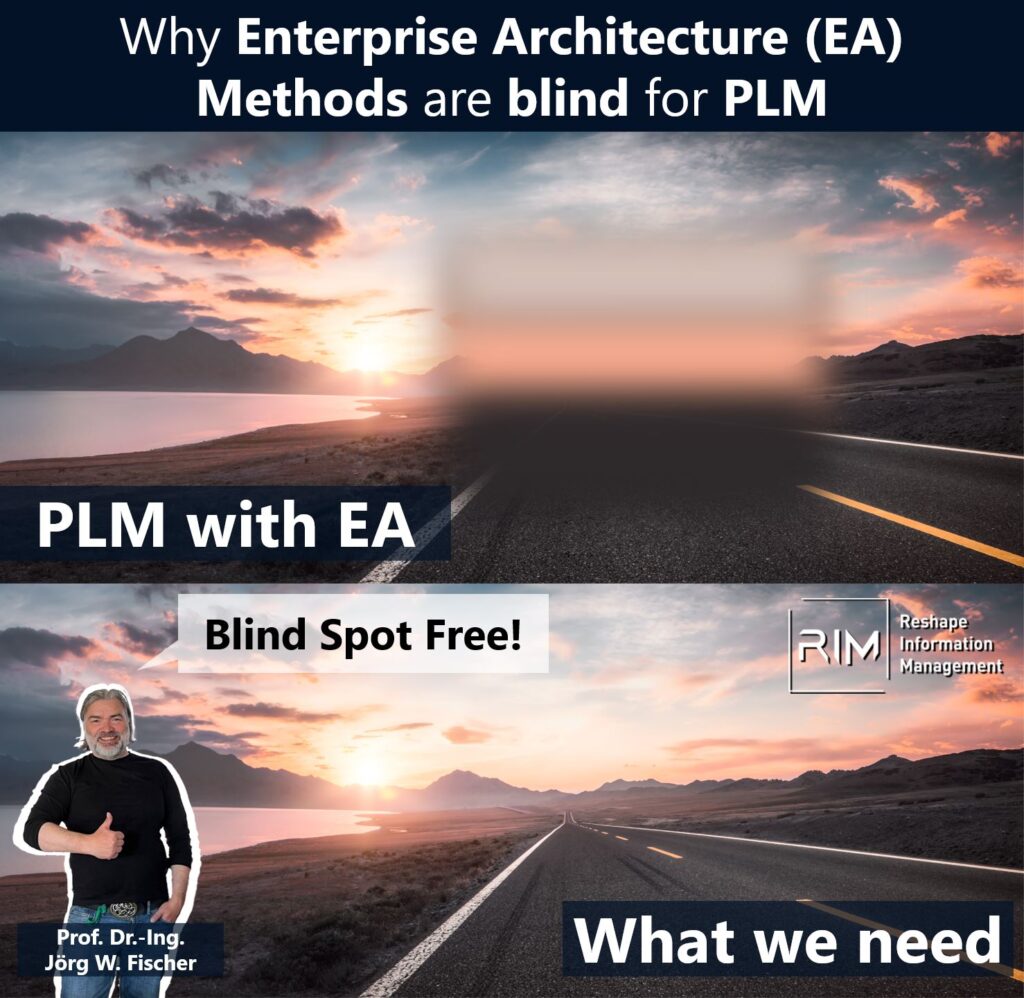 Enterprise Architecture